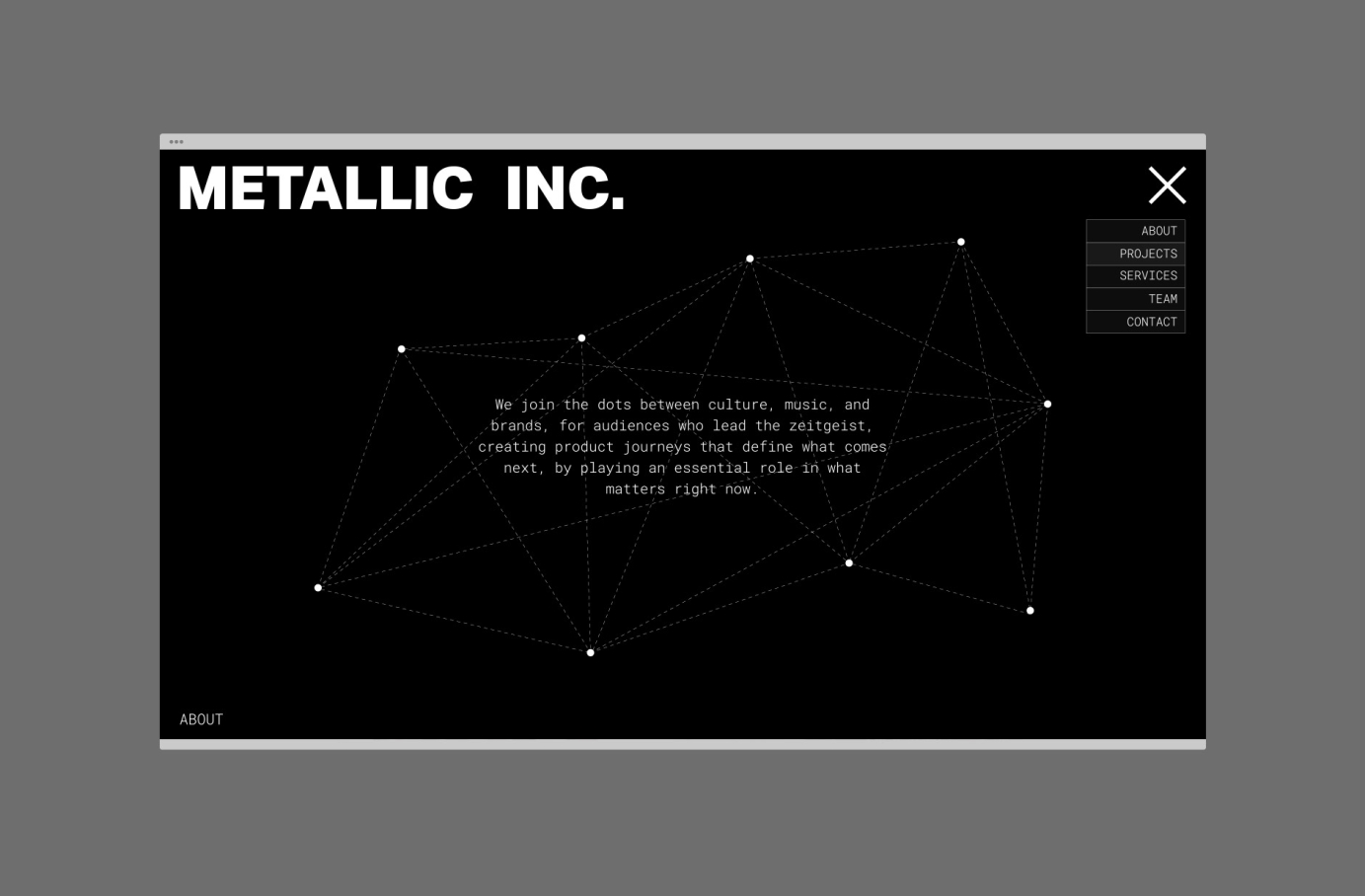 Metallic Inc - Interactive Website