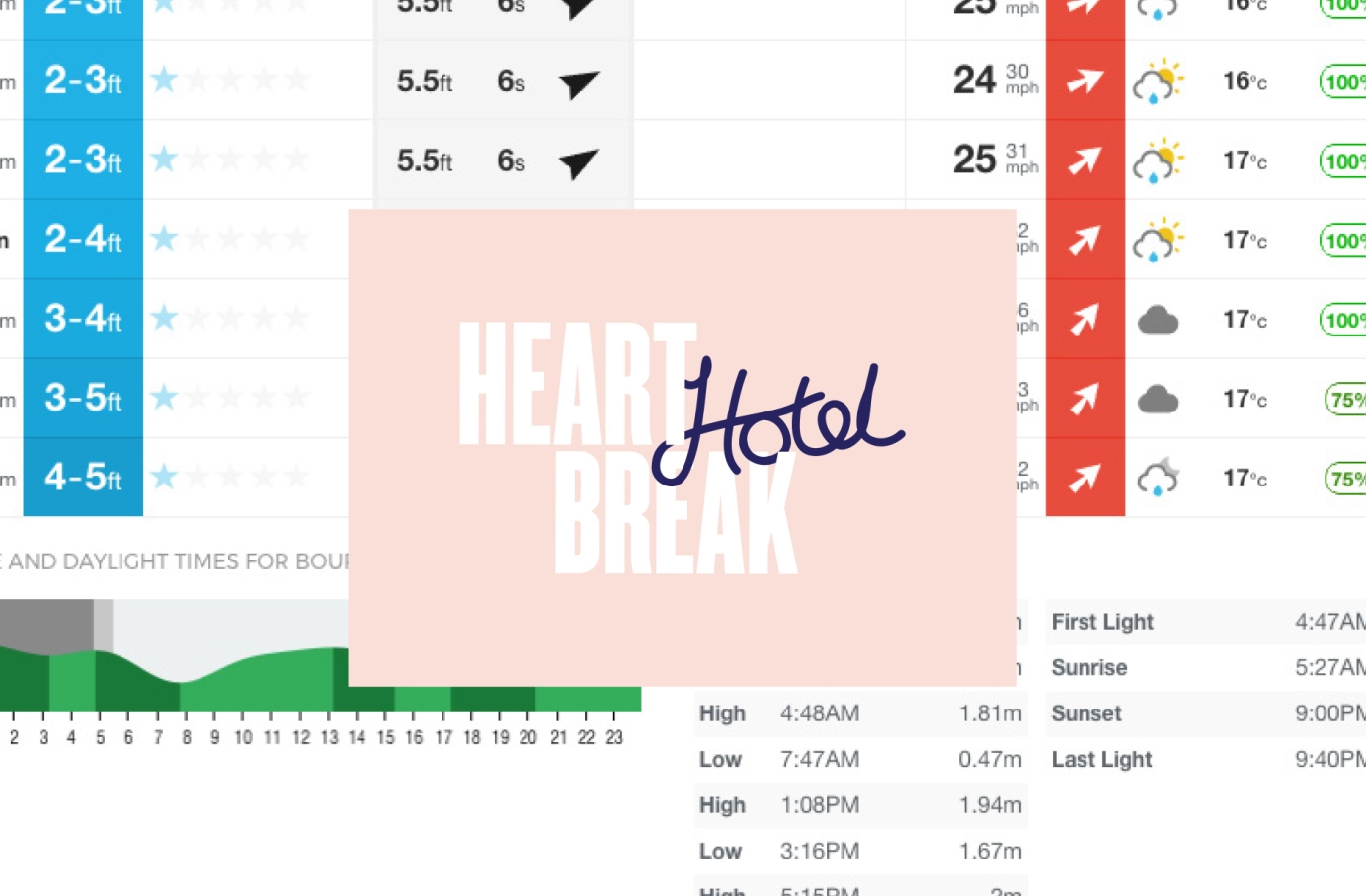 Creative direction for Heartbreak Hotel by Tristan Palmer