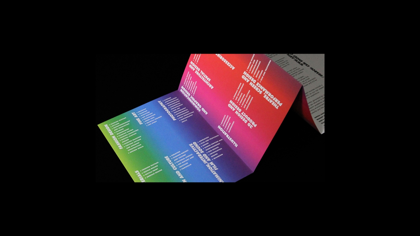 Central Saint Martins Summer Courses