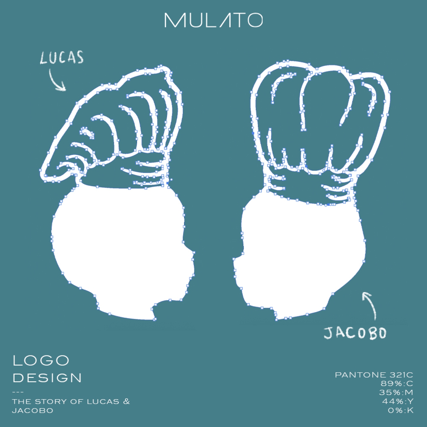 DONDE LUCAS Y JACOBO | Logo Design