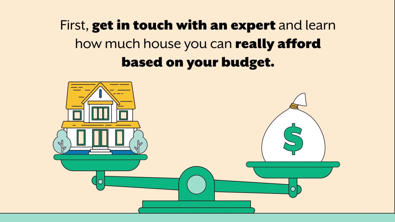 Mortgage 101 by Quicken Loans