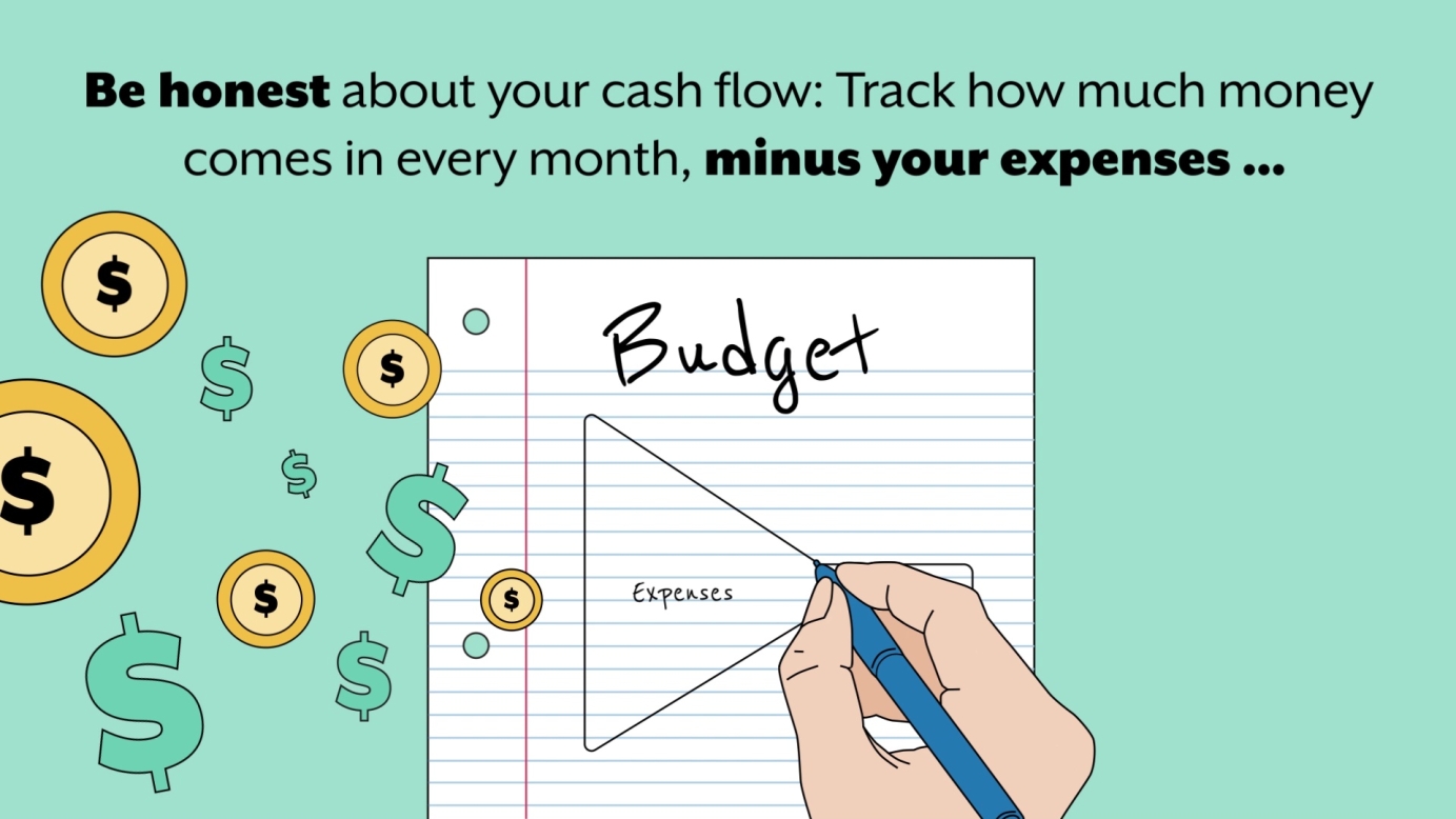 Mortgage 101 by Quicken Loans