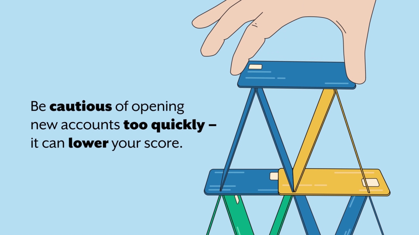 Mortgage 101 by Quicken Loans