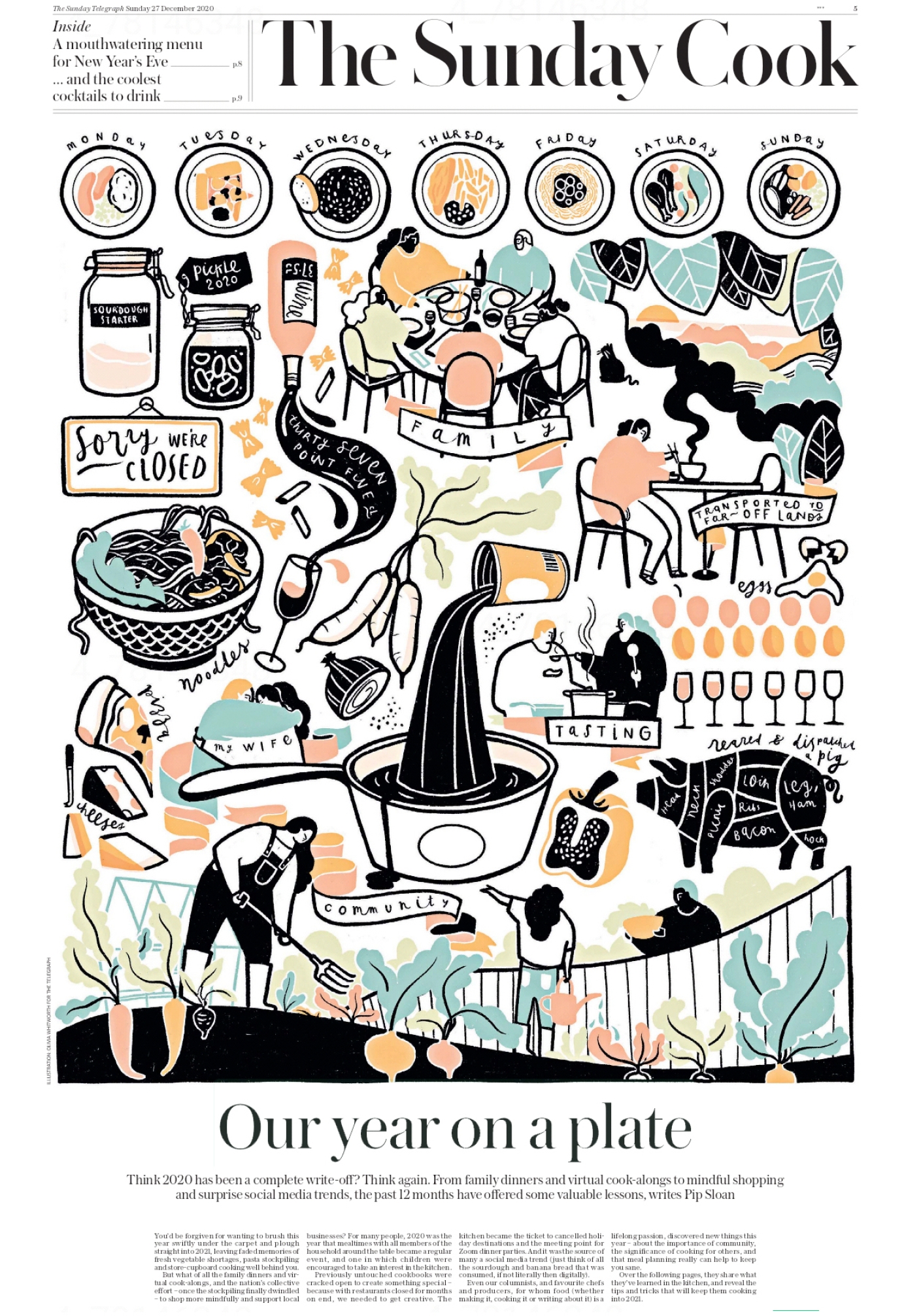 Telegraph Food Cover