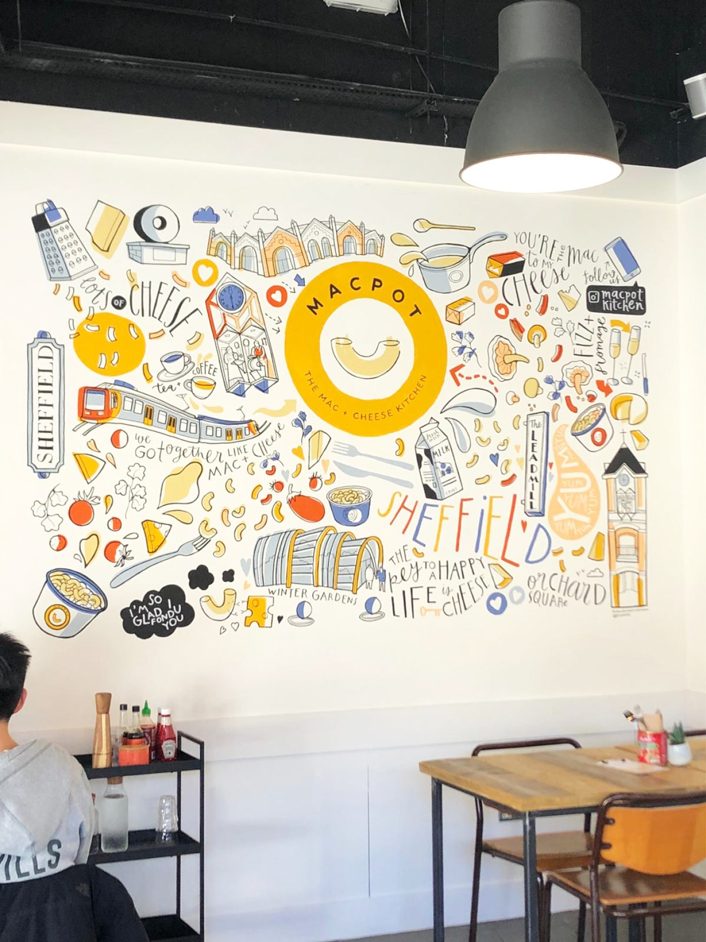 Macpot Canteen Mural