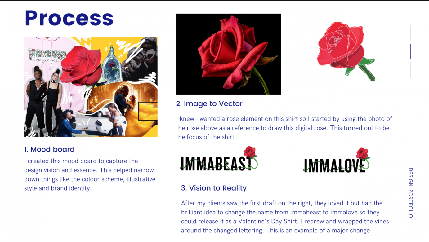 Merchandise Design | Immabeast