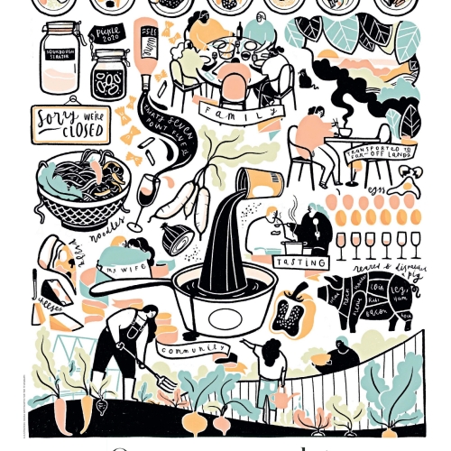 Telegraph Food Cover