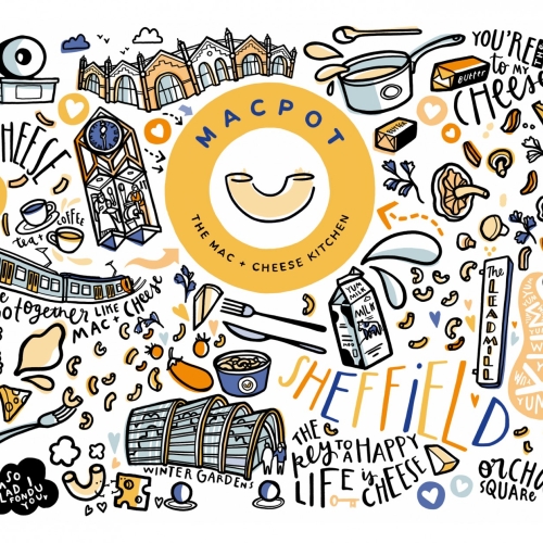 Macpot Canteen Mural