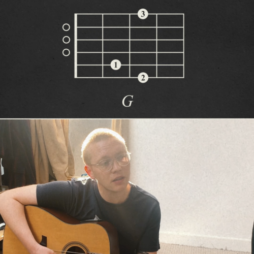 The Howl & The Hum 'Hostages' (Guitar Tutorial)