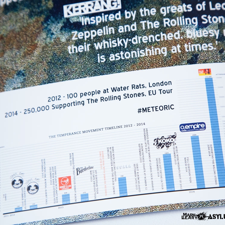 The Temperance Movement Design and project management for Earache Records by ASYLUMseventy7