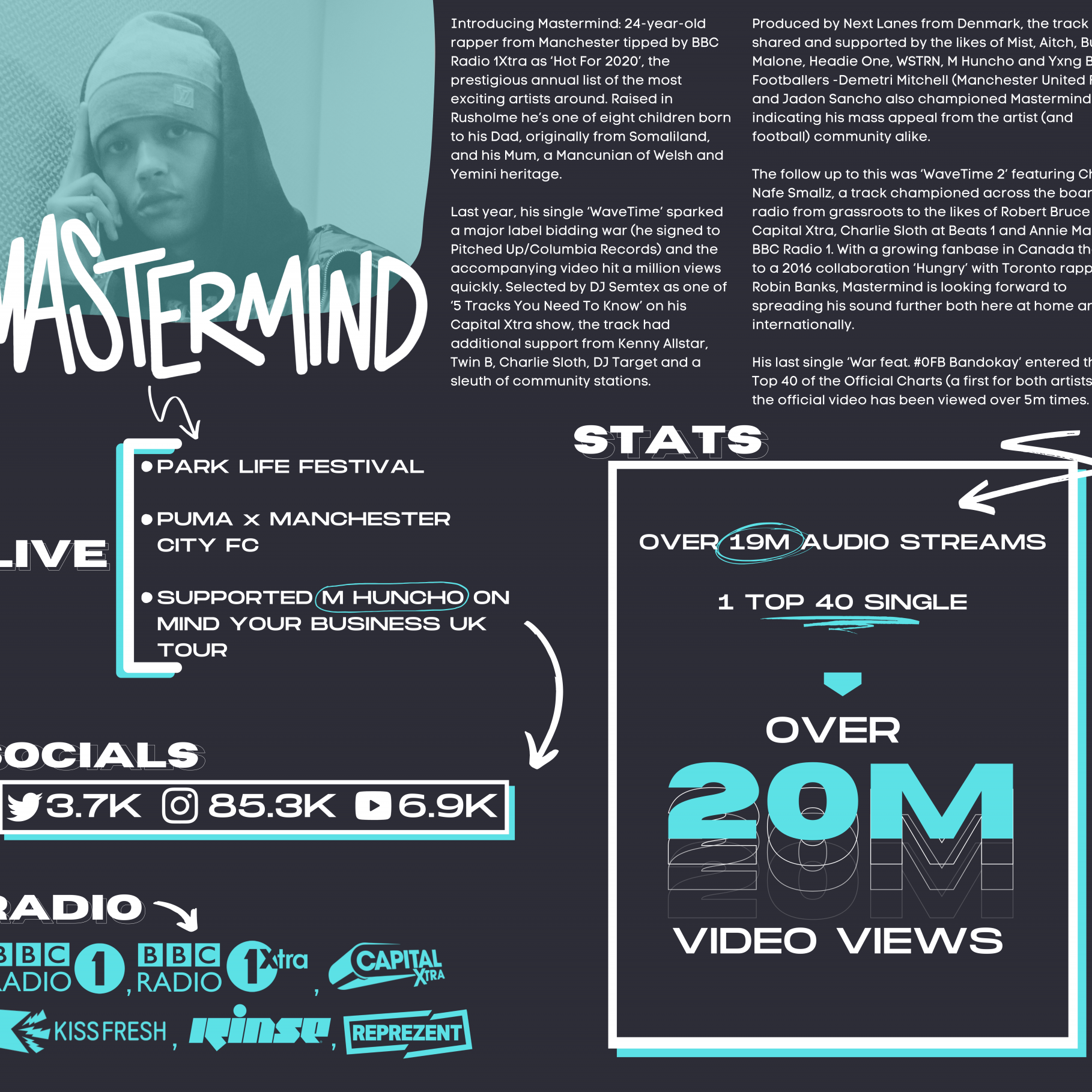 Mastermind One-Sheet