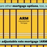 Preview image for the video "Mortgage 101 by Quicken Loans".