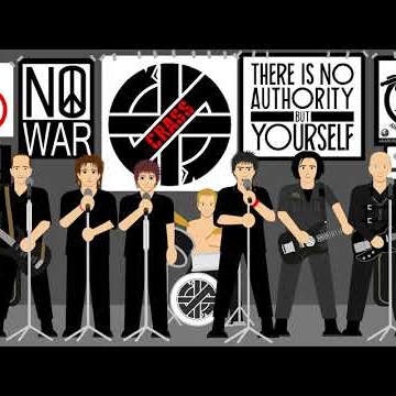 Preview image for the video "Crass - Do they owe us a living? Animated music video.".