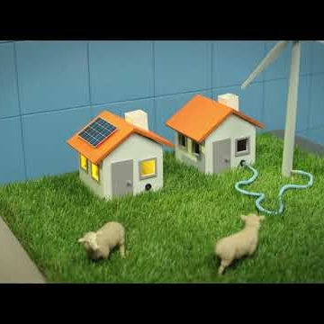 Preview image for the video "Green Choice".