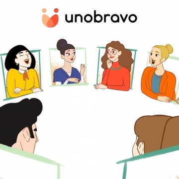 Preview image for the video "Unbravo - Wellbeing at Work".