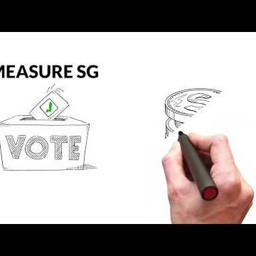 Preview image for the video "MEASURE – SAN GABRIEL VOTING ANIMATION".